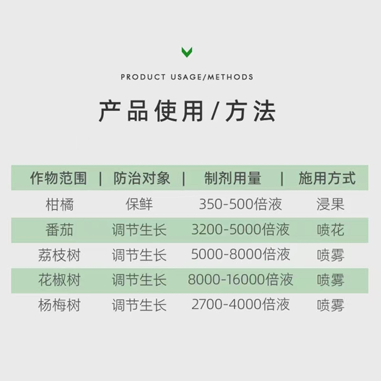 对氯苯氧乙酸钠使用说明